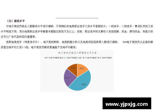 一竞技官网足球明星薪资揭秘如何计算球员年收入与合同价值